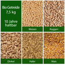 Convar Bio Getreide Speicher 7,5 kg Eimer vakuumverpackt, 10 Jahre haltbar