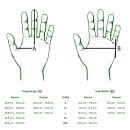 Mechanix FastFit&reg; Handschuhe in Oliv (Gr&uuml;n), Small (S)