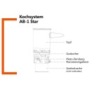 Kochsystem AB-1 Star Gaskocher mit 0,8 L Topf mit W&auml;rmetauscher und Neopren&uuml;berzug
