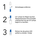 SteriPEN UltraLight UV-Wasserentkeimer - portabler Outdoor Wasseraufbereiter mit USB