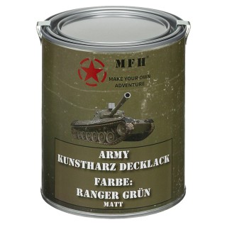 Ranger Grün (RAL 7013)